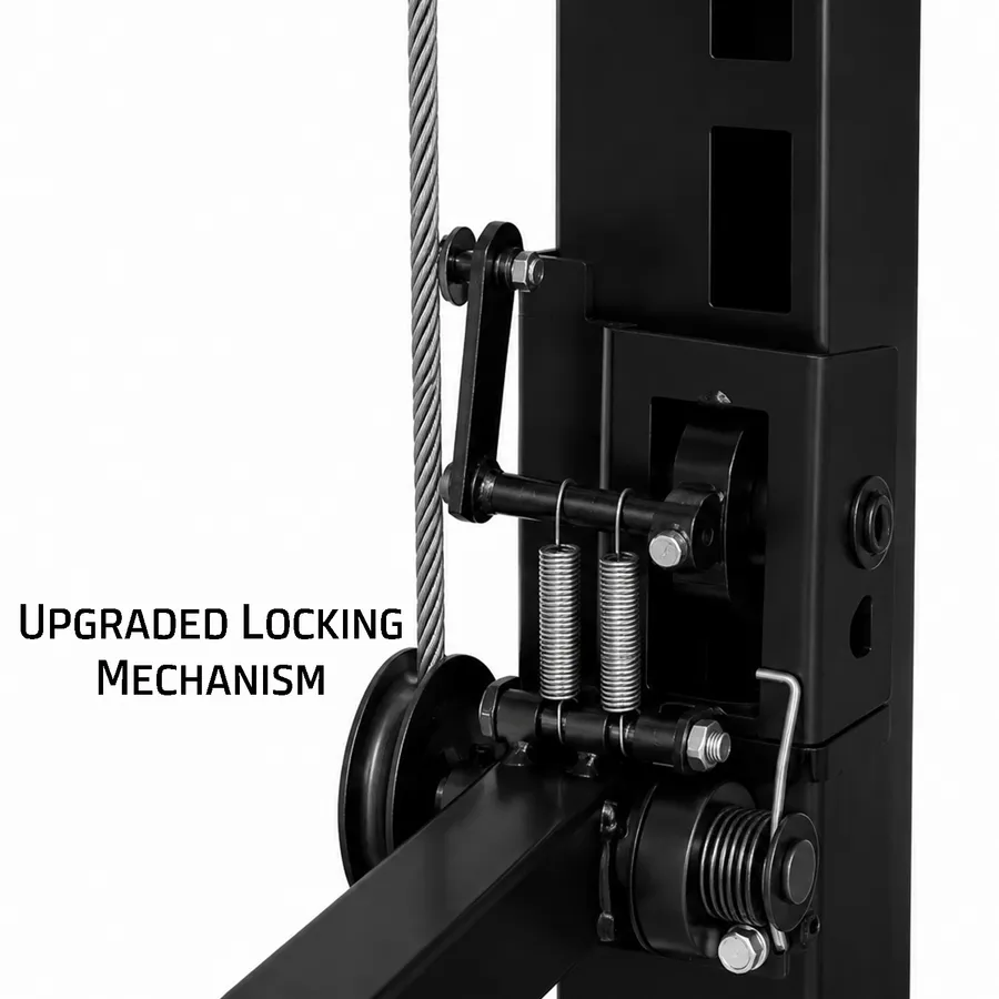 4-Post PRO Size lock view